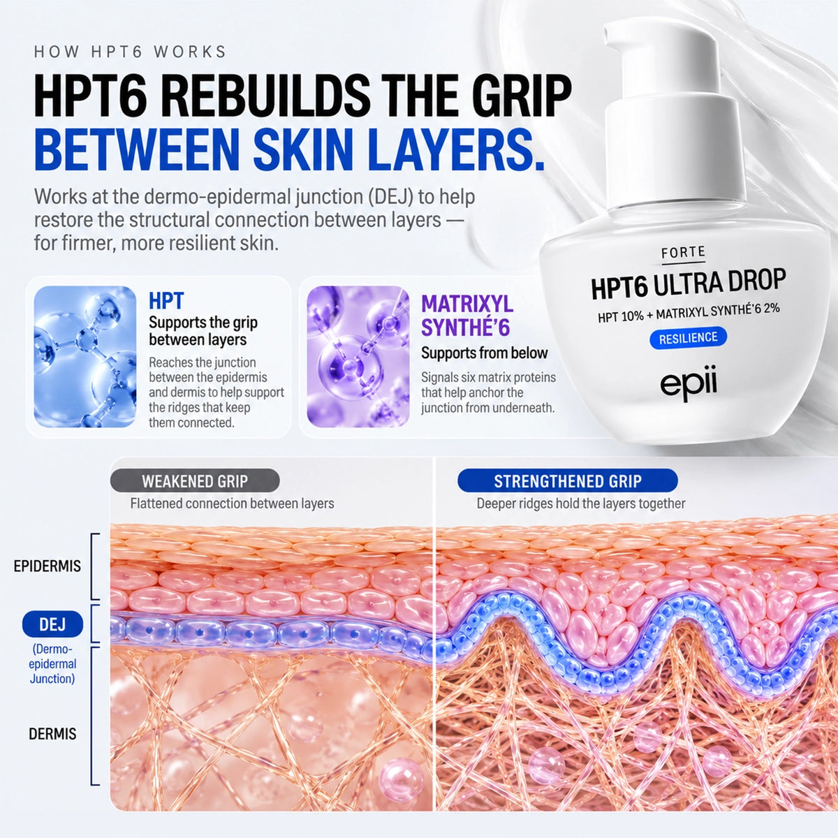 HPT6 Ultra Drop 10%